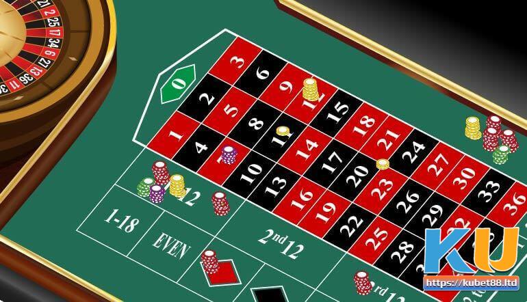 Góc giải đáp câu hỏi phổ biến về cách chơi chơi Roulette Kubet